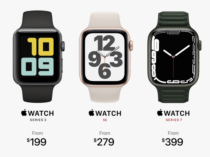 アップルウォッチを安く買う購入先